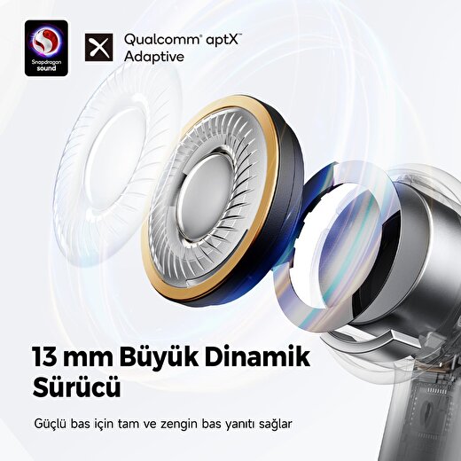 Soundpeats Air4 Kablosuz Kulaklık Uyarlanabilir Aktif Gürültü Engelleme, Bluetooth 5.3 Kulaklık 2