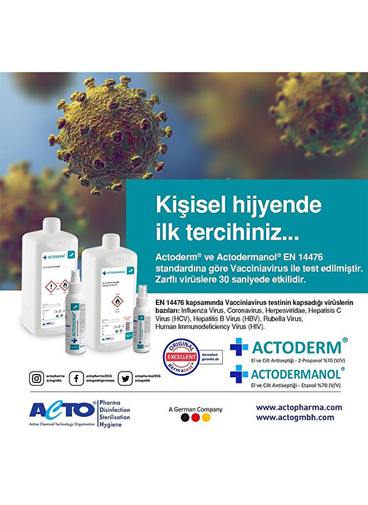 Actodermanol 100 ml Dezenfektan 2