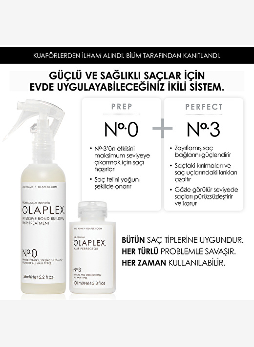 OLAPLEX Unbreakable Blondes Mini Kit  3