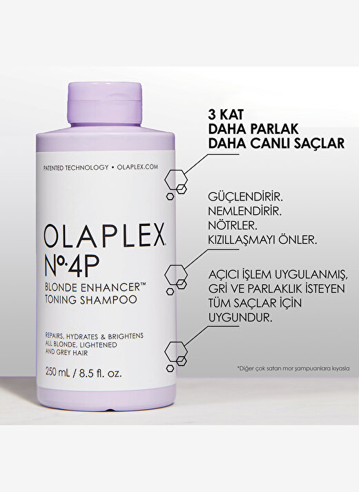 OLAPLEX Unbreakable Blondes Mini Kit  4