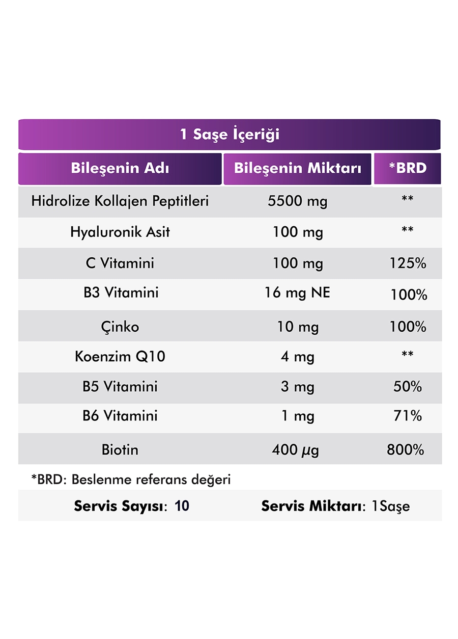 VOOP Collagen Beauty Kolajen 10 Saşe_4