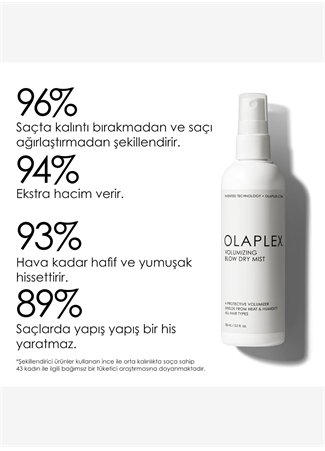 Olaplex Volumizing Blow Dry Mist_6