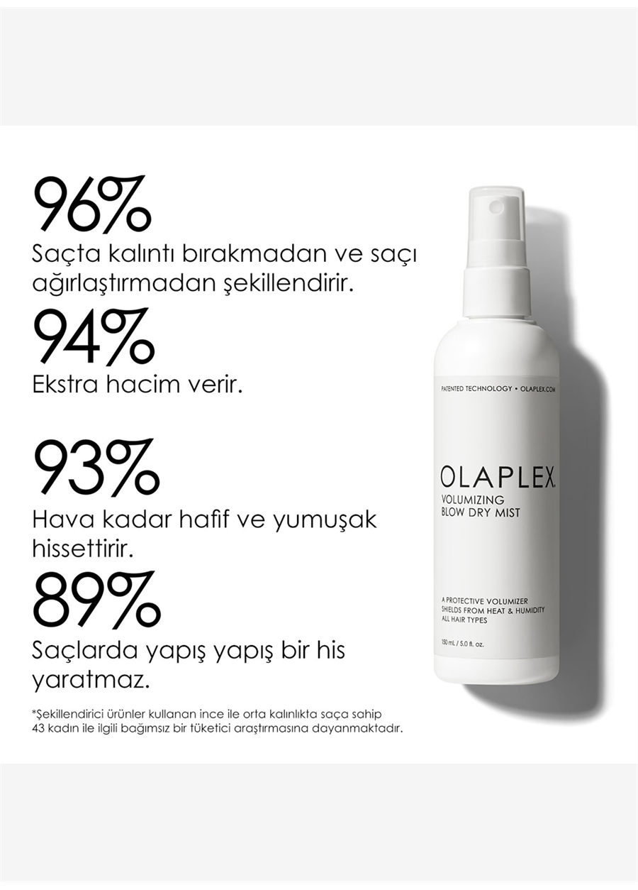 Olaplex Volumizing Blow Dry Mist_6