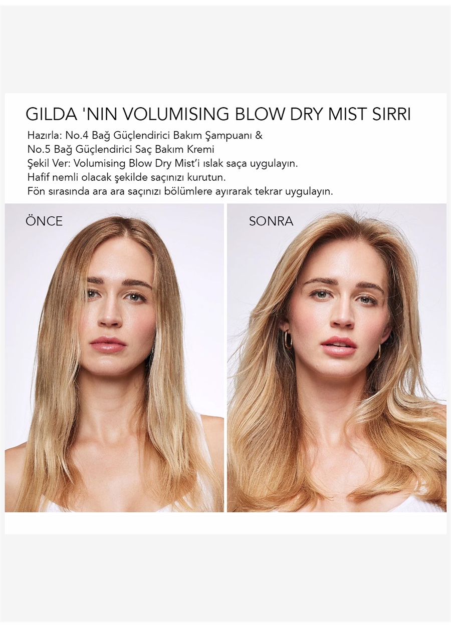 Olaplex Volumizing Blow Dry Mist_9