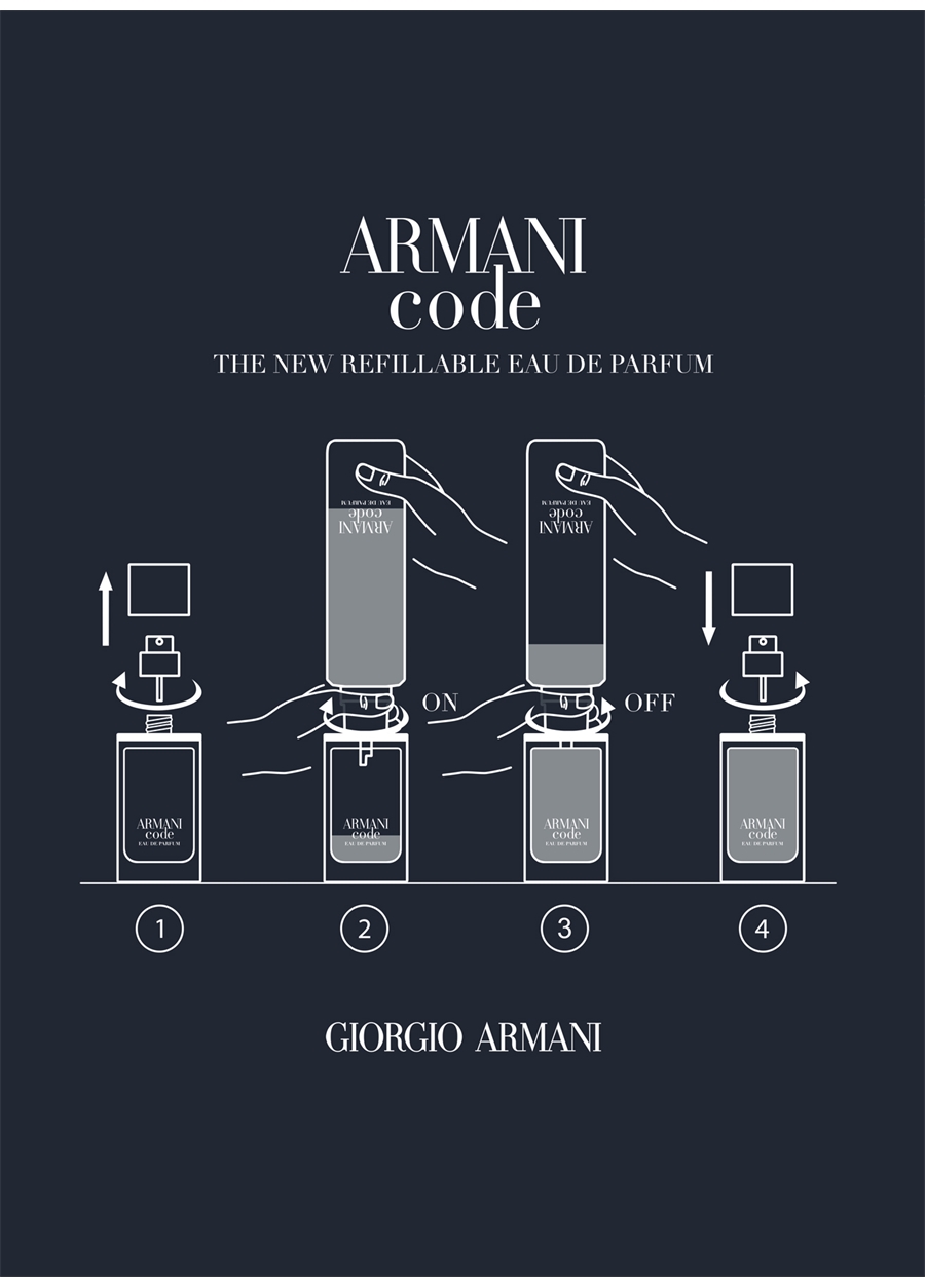 Armani Parfüm_6