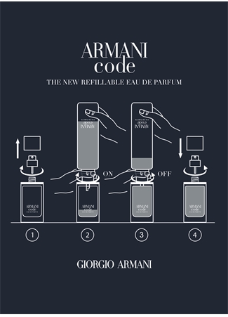 Armani Parfüm_6